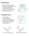 Lampunkannat ja varjostinmallit infokuva